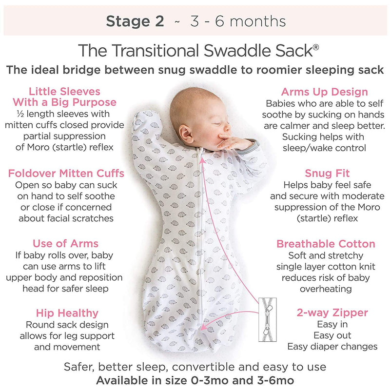 SwaddleDesigns Transitional Swaddle Sack with Arms Up Half-Length Sleeves and Mitten Cuffs, Tiny Triangles, Pink, Medium, 3-6mo, 14-21 lbs