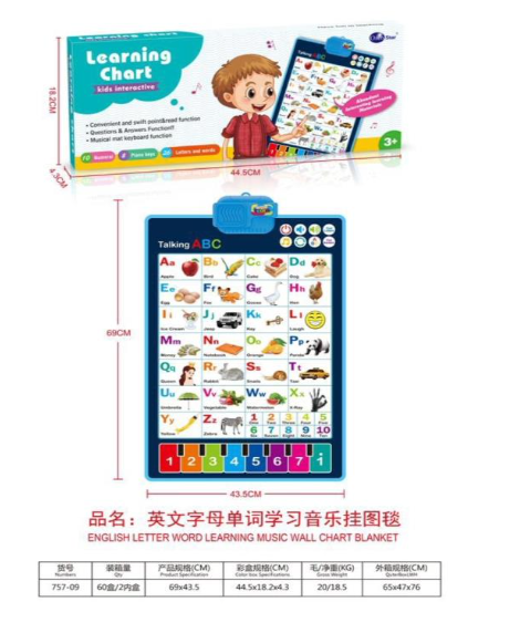 English Alphabet Words Learning Music Tapchart Blanket
