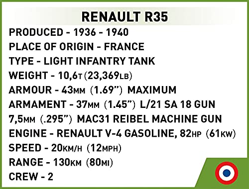 COBI Historical Collection World War II Renault R-35 Tank - sctoyswholesale